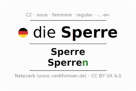 sperre meaning|German.